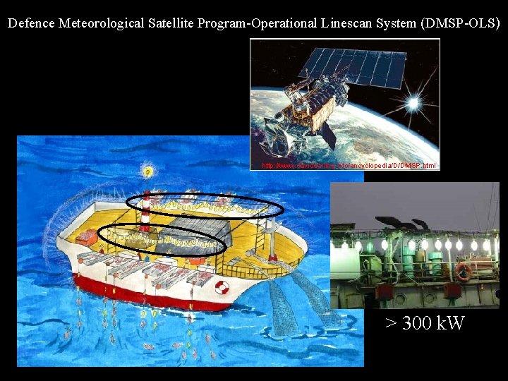 Defence Meteorological Satellite Program-Operational Linescan System (DMSP-OLS) http: //www. daviddarling. info/encyclopedia/D/DMSP. html > 300