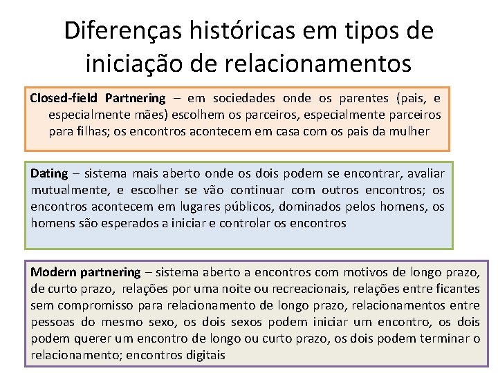 Diferenças históricas em tipos de iniciação de relacionamentos Closed-field Partnering – em sociedades onde