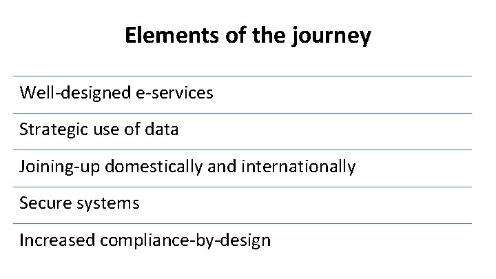 Elements of the journey Well-designed e-services Strategic use of data Joining-up domestically and internationally