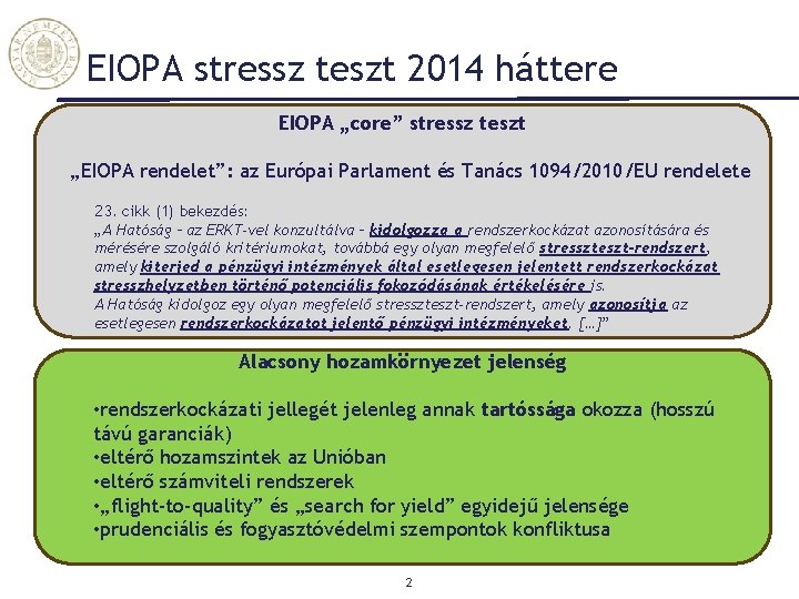 EIOPA stressz teszt 2014 háttere EIOPA „core” stressz teszt „EIOPA rendelet”: az Európai Parlament