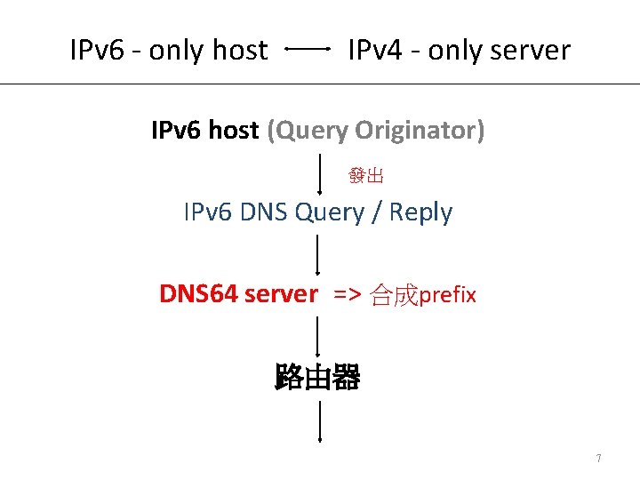 IPv 6 - only host IPv 4 - only server IPv 6 host (Query
