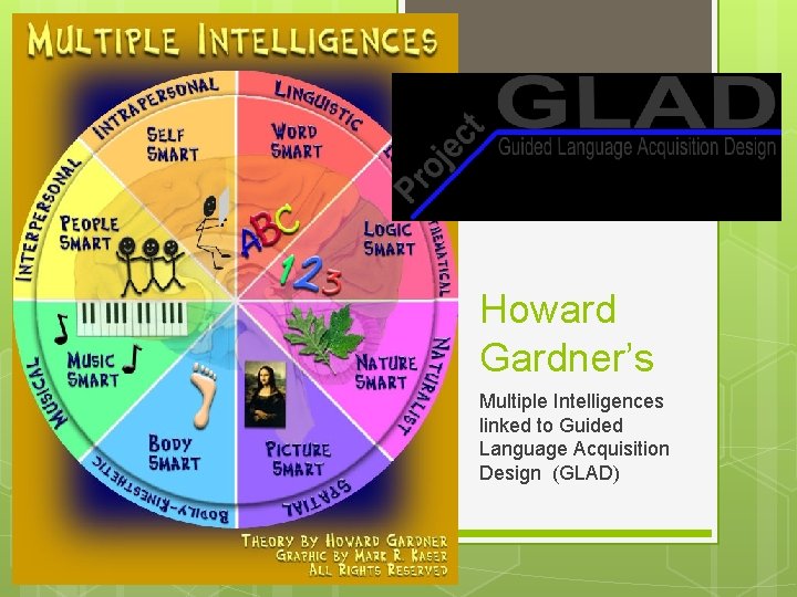 Howard Gardner’s Multiple Intelligences linked to Guided Language Acquisition Design (GLAD) 