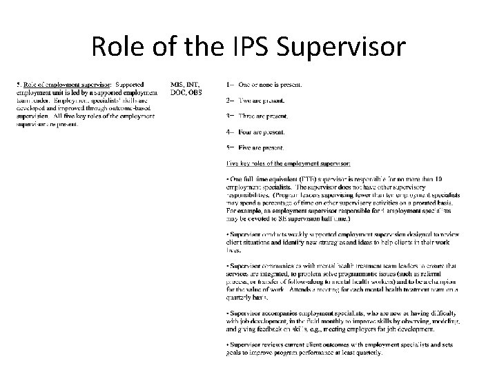 Role of the IPS Supervisor 