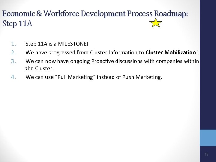 Economic & Workforce Development Process Roadmap: Step 11 A 1. 2. 3. 4. Step