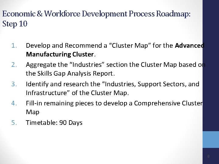 Economic & Workforce Development Process Roadmap: Step 10 1. 2. 3. 4. 5. Develop