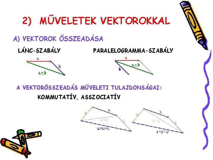 2) MŰVELETEK VEKTOROKKAL A) VEKTOROK ÖSSZEADÁSA LÁNC-SZABÁLY PARALELOGRAMMA-SZABÁLY A VEKTORÖSSZEADÁS MŰVELETI TULAJDONSÁGAI: KOMMUTATÍV, ASSZOCIATÍV