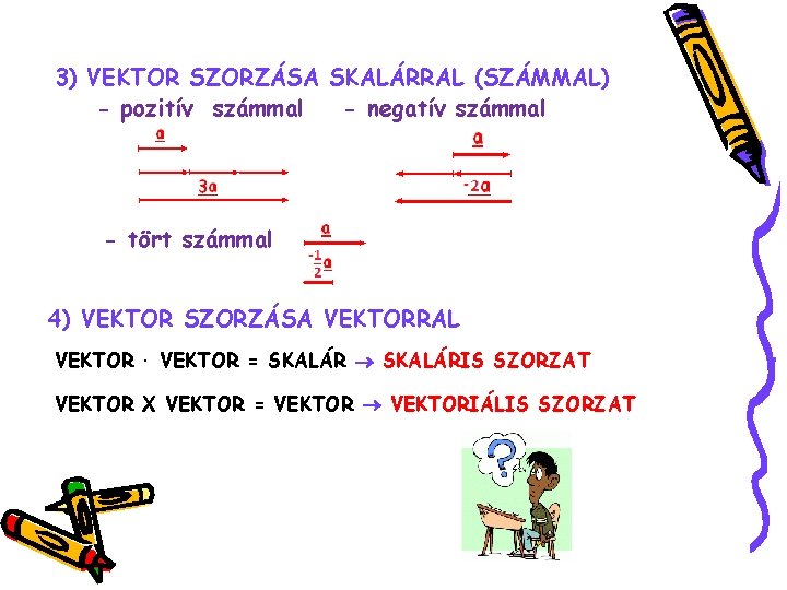 3) VEKTOR SZORZÁSA SKALÁRRAL (SZÁMMAL) - pozitív számmal - negatív számmal - tört számmal