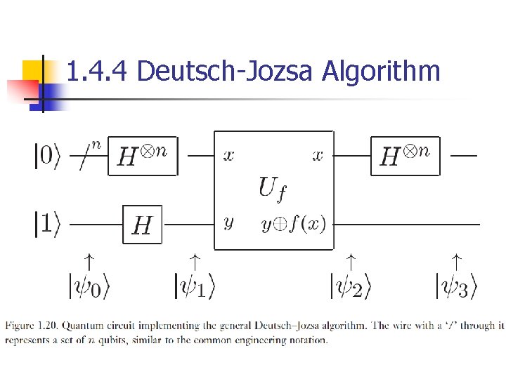 1. 4. 4 Deutsch-Jozsa Algorithm 