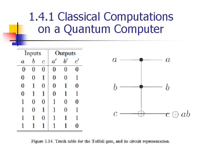 1. 4. 1 Classical Computations on a Quantum Computer 