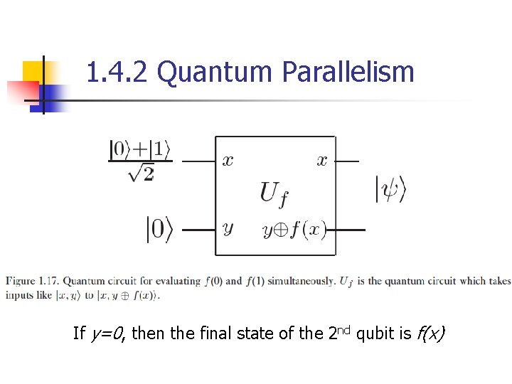 1. 4. 2 Quantum Parallelism If y=0, then the final state of the 2