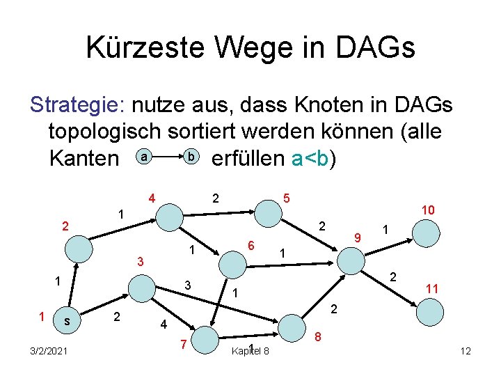 Kürzeste Wege in DAGs Strategie: nutze aus, dass Knoten in DAGs topologisch sortiert werden