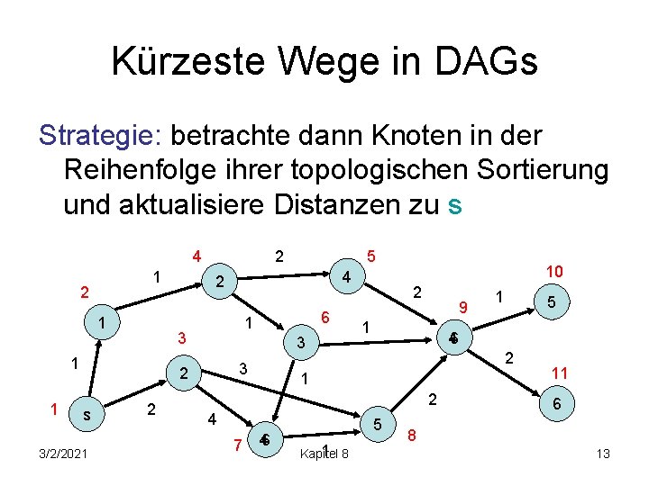 Kürzeste Wege in DAGs Strategie: betrachte dann Knoten in der Reihenfolge ihrer topologischen Sortierung