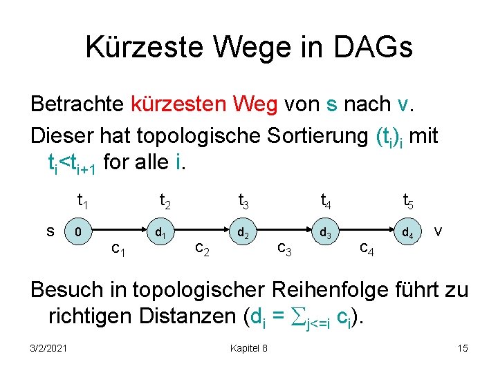 Kürzeste Wege in DAGs Betrachte kürzesten Weg von s nach v. Dieser hat topologische