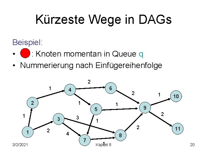 Kürzeste Wege in DAGs Beispiel: • : Knoten momentan in Queue q • Nummerierung