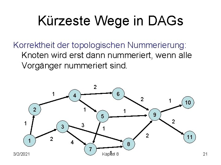Kürzeste Wege in DAGs Korrektheit der topologischen Nummerierung: Knoten wird erst dann nummeriert, wenn