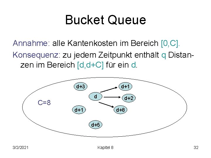 Bucket Queue Annahme: alle Kantenkosten im Bereich [0, C]. Konsequenz: zu jedem Zeitpunkt enthält