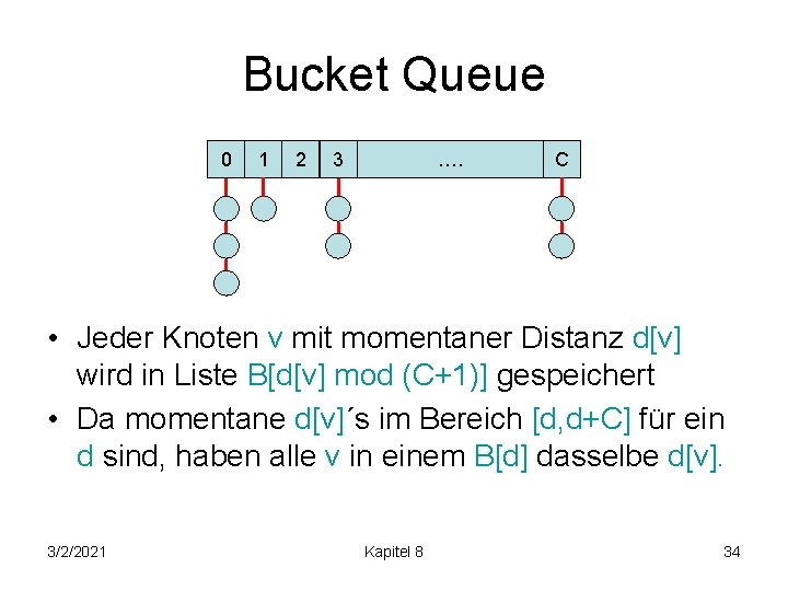 Bucket Queue 0 1 2 3 …. C • Jeder Knoten v mit momentaner