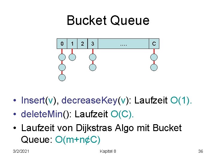 Bucket Queue 0 1 2 3 …. C • Insert(v), decrease. Key(v): Laufzeit O(1).