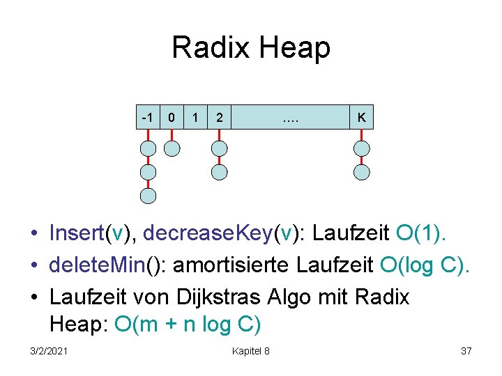 Radix Heap -1 0 1 2 …. K • Insert(v), decrease. Key(v): Laufzeit O(1).
