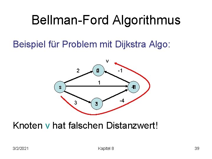 Bellman-Ford Algorithmus Beispiel für Problem mit Dijkstra Algo: v 2 01 2 -1 1