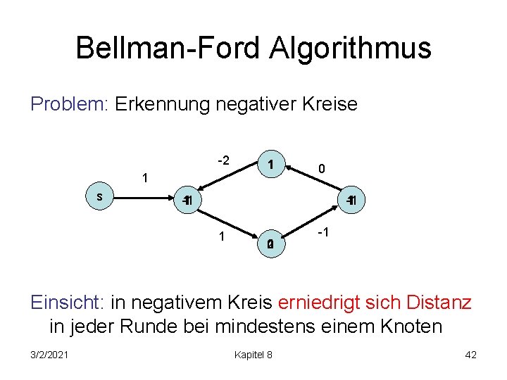 Bellman-Ford Algorithmus Problem: Erkennung negativer Kreise -2 1 s 11 0 1 -1 1