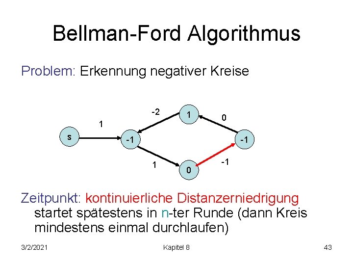 Bellman-Ford Algorithmus Problem: Erkennung negativer Kreise -2 1 s 1 0 -1 -1 1