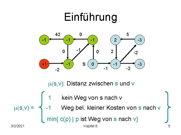 Einführung 42 0 -1 5 -1 -1 0 +1 -1 -1 2 2 0