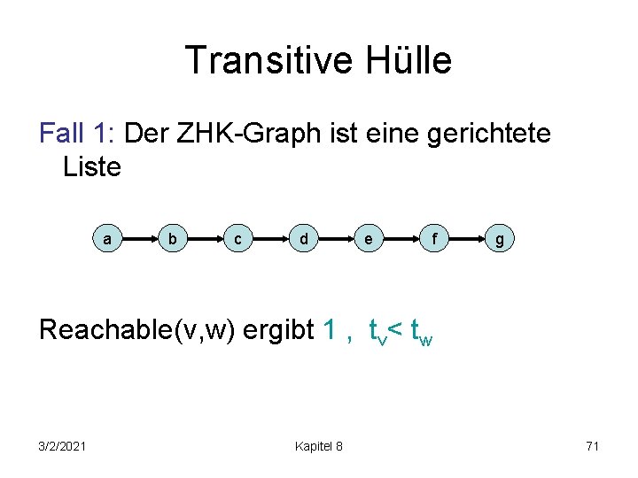 Transitive Hülle Fall 1: Der ZHK-Graph ist eine gerichtete Liste a b c d