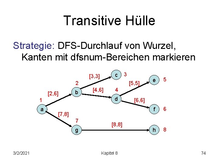 Transitive Hülle Strategie: DFS-Durchlauf von Wurzel, Kanten mit dfsnum-Bereichen markieren c [3, 3] 2