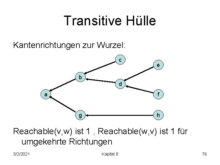 Transitive Hülle Kantenrichtungen zur Wurzel: c e b d a f h g Reachable(v,