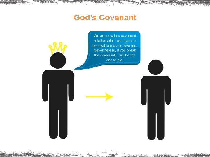 God’s Covenant 