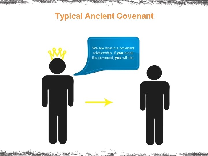 Typical Ancient Covenant 