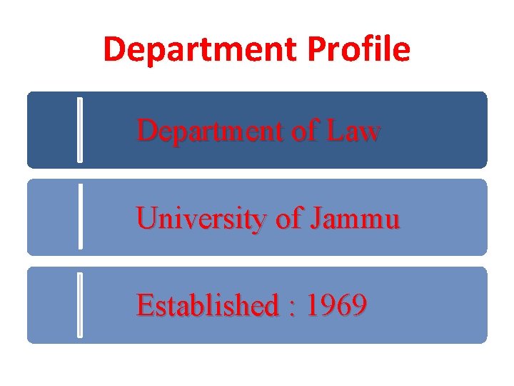 Department Profile Department of Law University of Jammu Established : 1969 