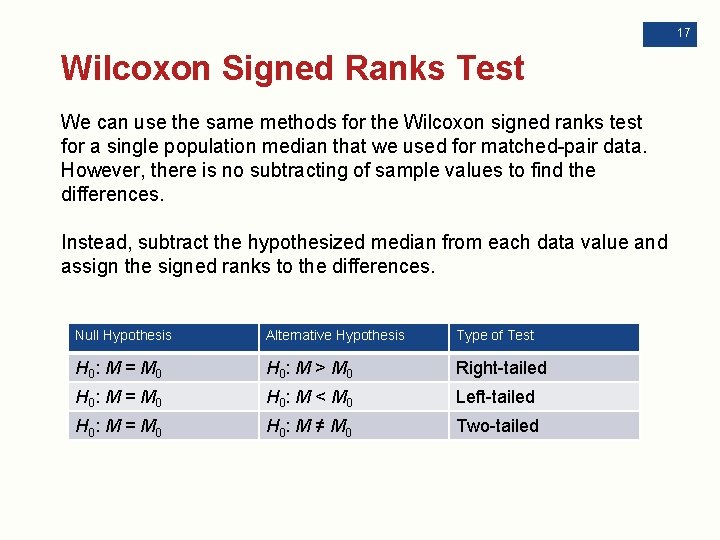 17 Wilcoxon Signed Ranks Test We can use the same methods for the Wilcoxon
