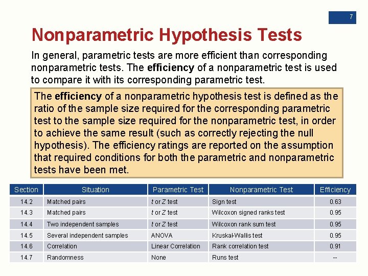 7 Nonparametric Hypothesis Tests In general, parametric tests are more efficient than corresponding nonparametric