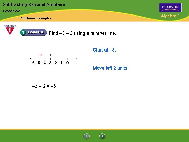 Subtracting Rational Numbers Lesson 2 -2 Algebra 1 Additional Examples Find – 3 –