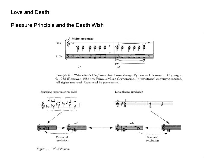 Love and Death Pleasure Principle and the Death Wish Love and Death Pleasure Principle and the Death Wish
