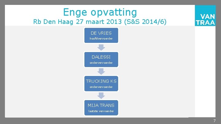 Enge opvatting Rb Den Haag 27 maart 2013 (S&S 2014/6) DE VRIES hoofdvervoerder DALESSI