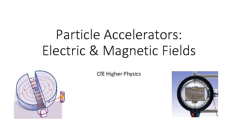 Particle Accelerators: Electric & Magnetic Fields Cf. E Higher Physics 