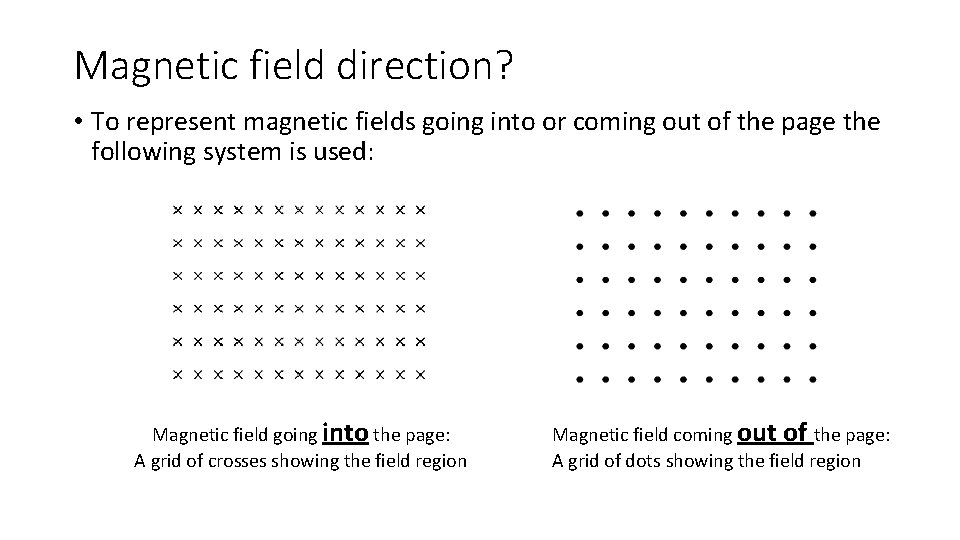 Magnetic field direction? • To represent magnetic fields going into or coming out of