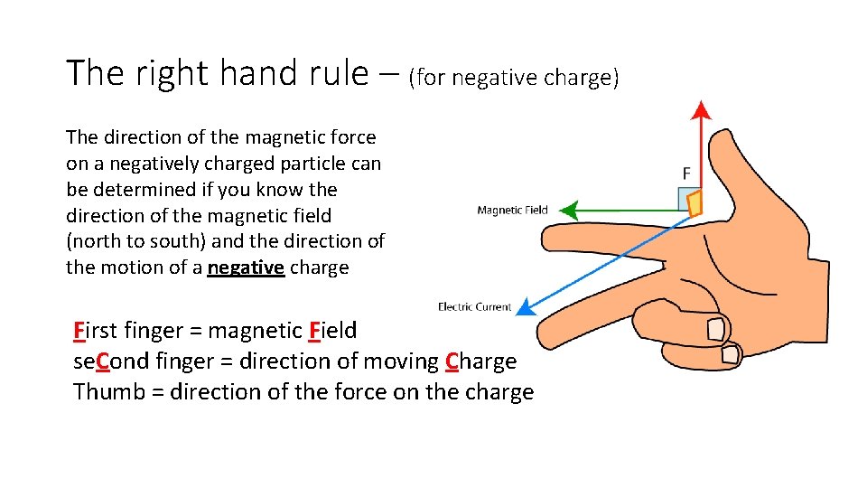 The right hand rule – (for negative charge) The direction of the magnetic force