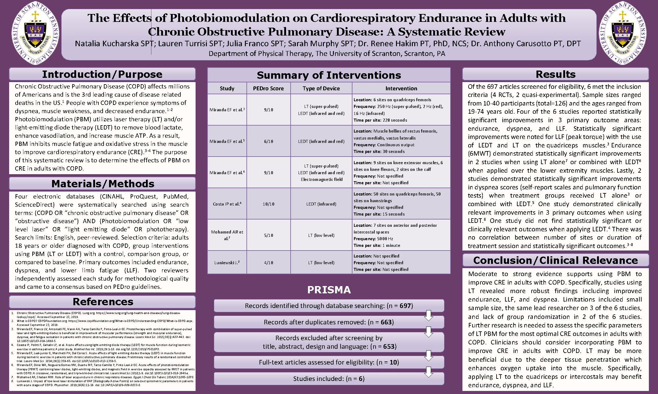 The Effects of Photobiomodulation on Cardiorespiratory Endurance in Adults with Chronic Obstructive Pulmonary Disease: