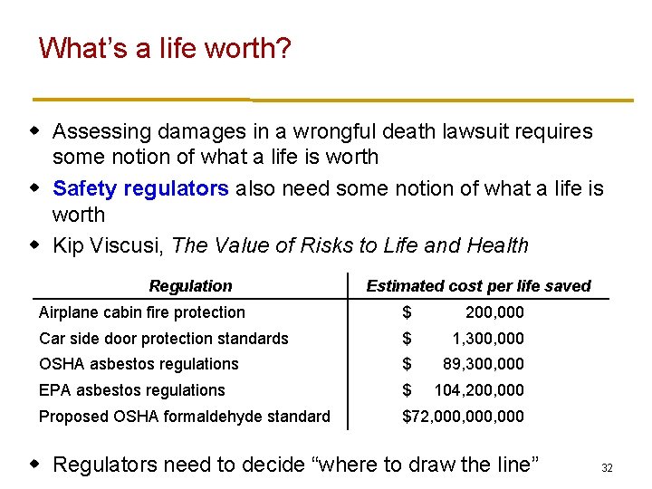 What’s a life worth? w Assessing damages in a wrongful death lawsuit requires some