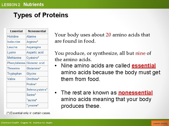 LESSON 2 Nutrients Types of Proteins Your body uses about 20 amino acids that