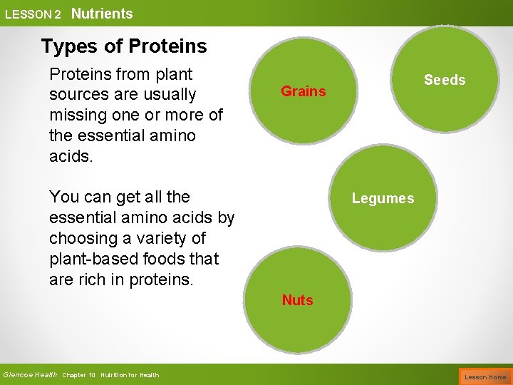 LESSON 2 Nutrients Types of Proteins from plant sources are usually missing one or