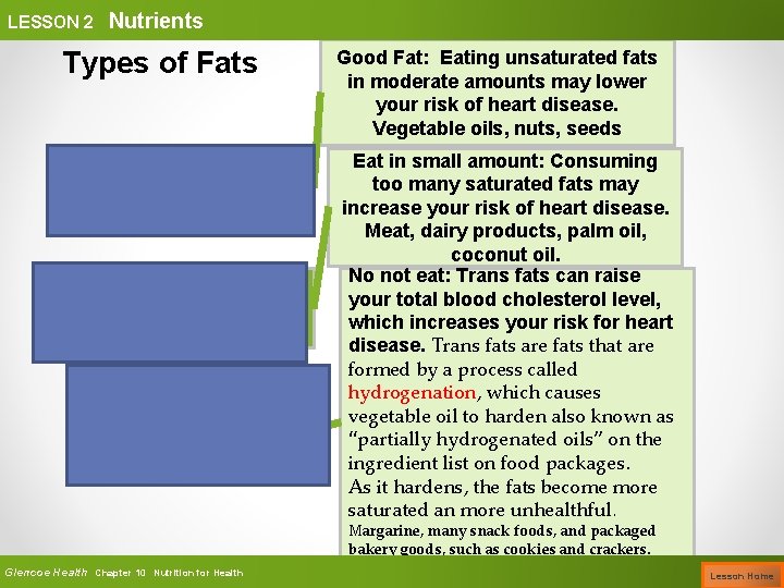 LESSON 2 Nutrients Types of Fats Unsaturated Fats Saturated Fats Trans Fats Good Fat: