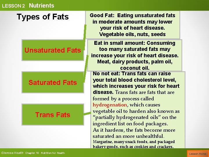 LESSON 2 Nutrients Types of Fats Unsaturated Fats Saturated Fats Trans Fats Good Fat: