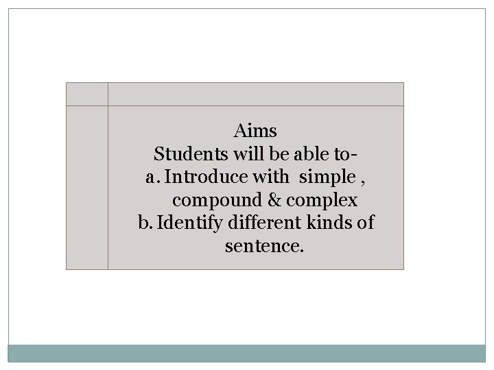 Aims Students will be able toa. Introduce with simple , compound & complex b.