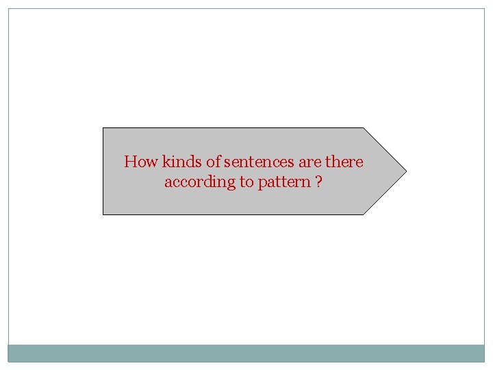 How kinds of sentences are there according to pattern ? 