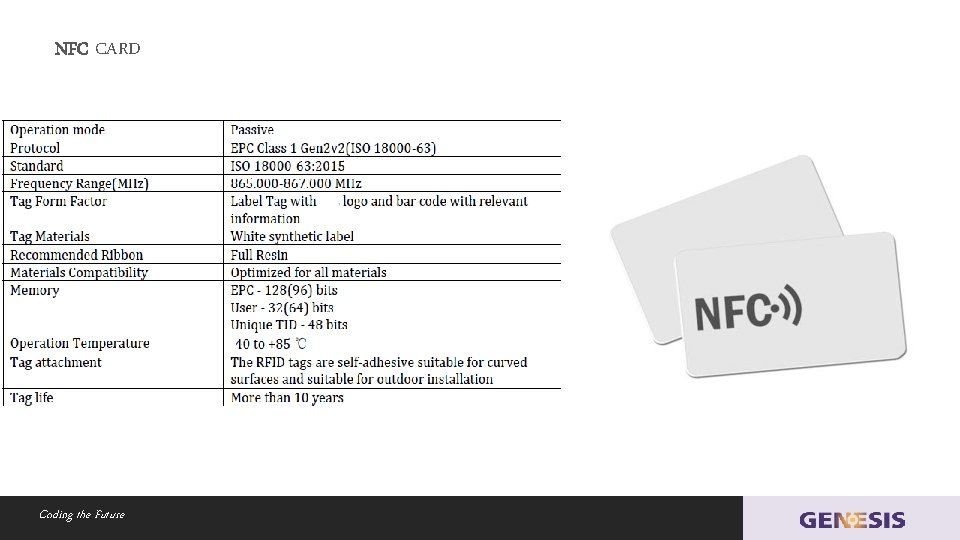 NFC CARD Coding the Future 